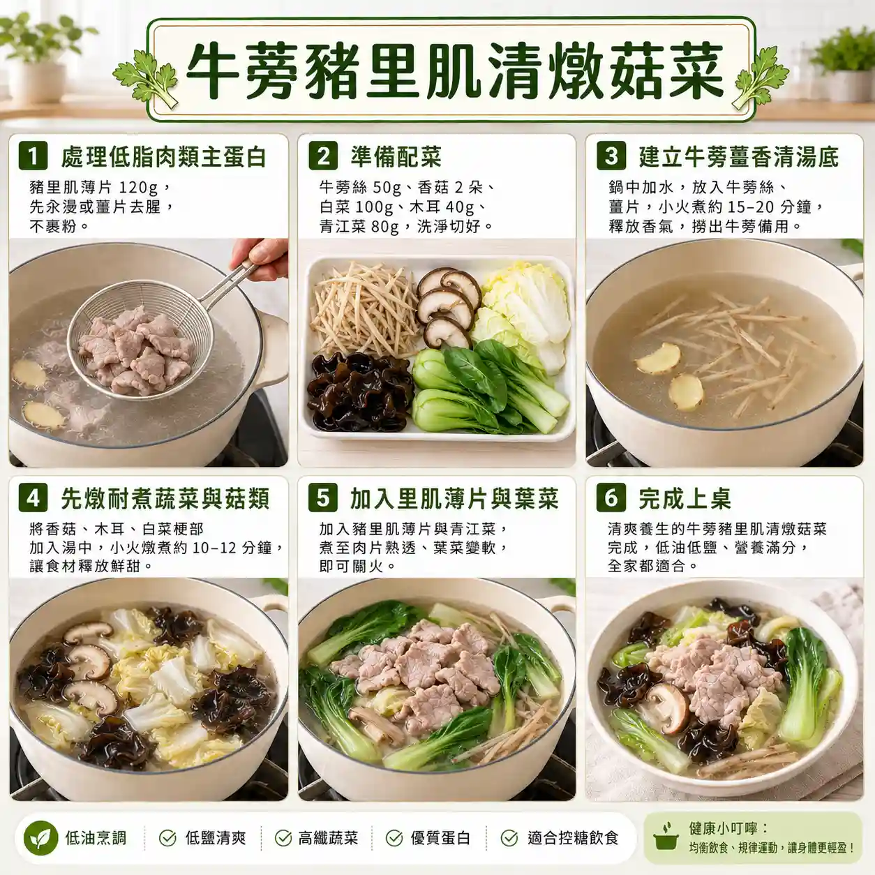 食譜教學圖