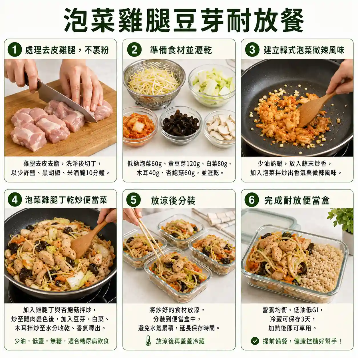 食譜教學圖
