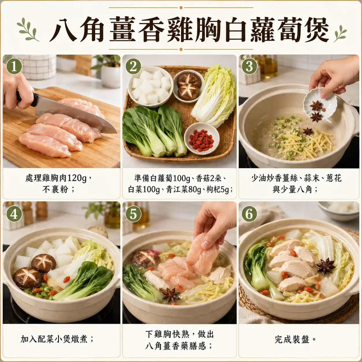 食譜教學圖
