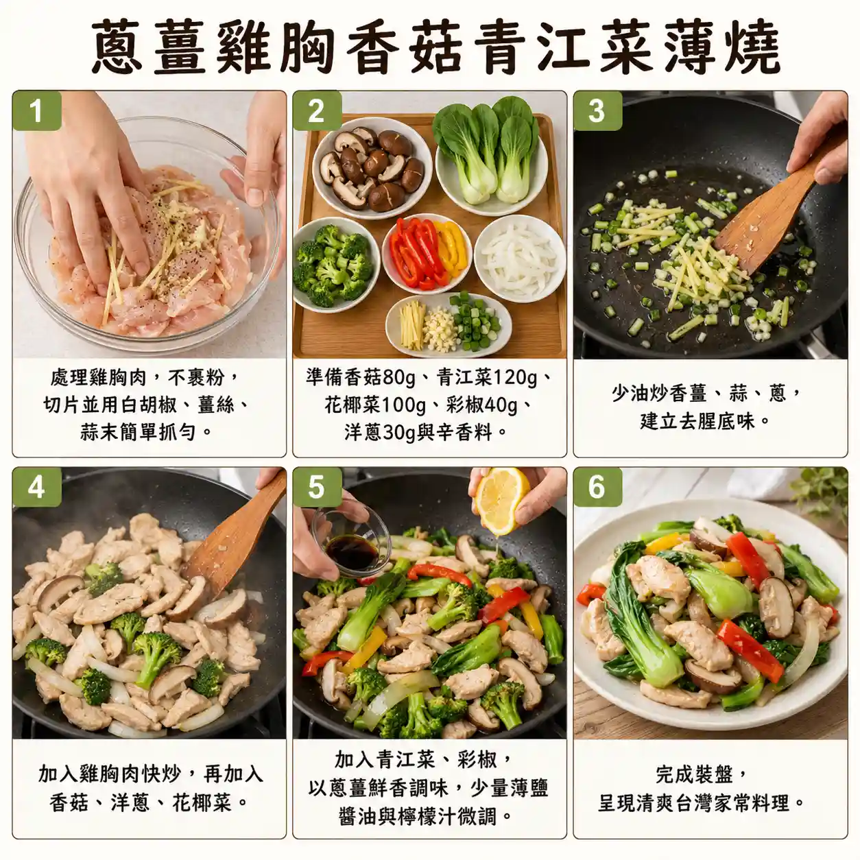 食譜教學圖