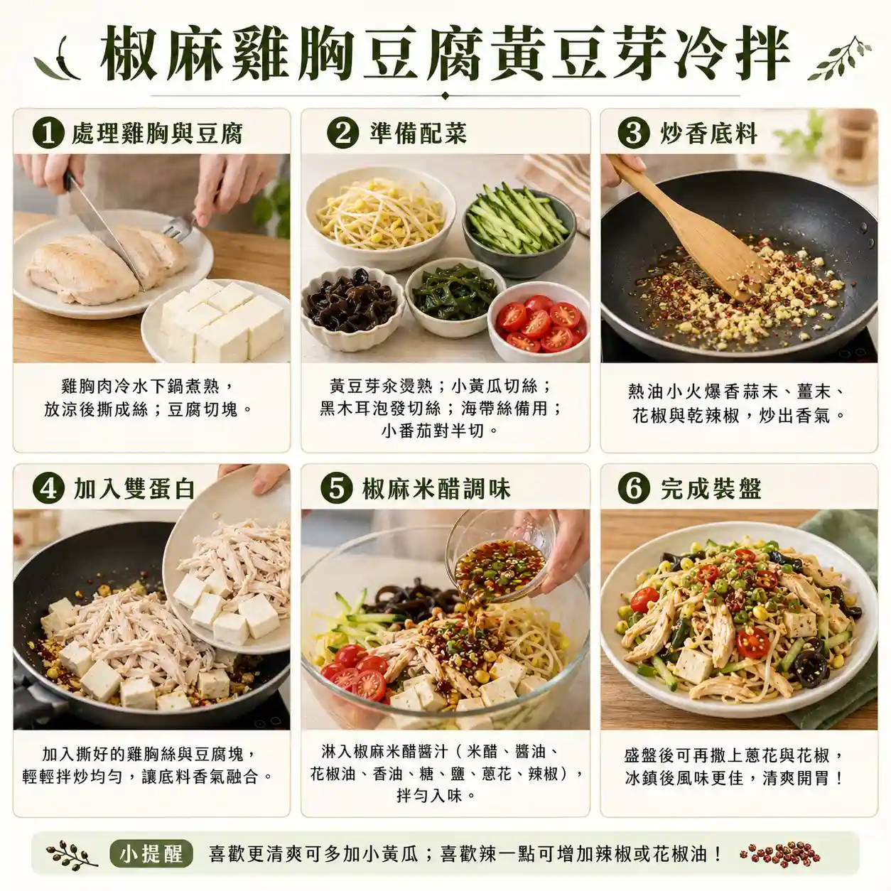 食譜教學圖