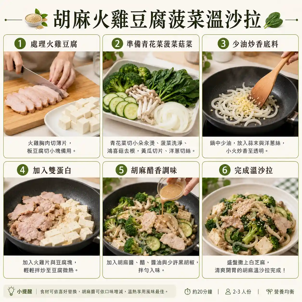 食譜教學圖