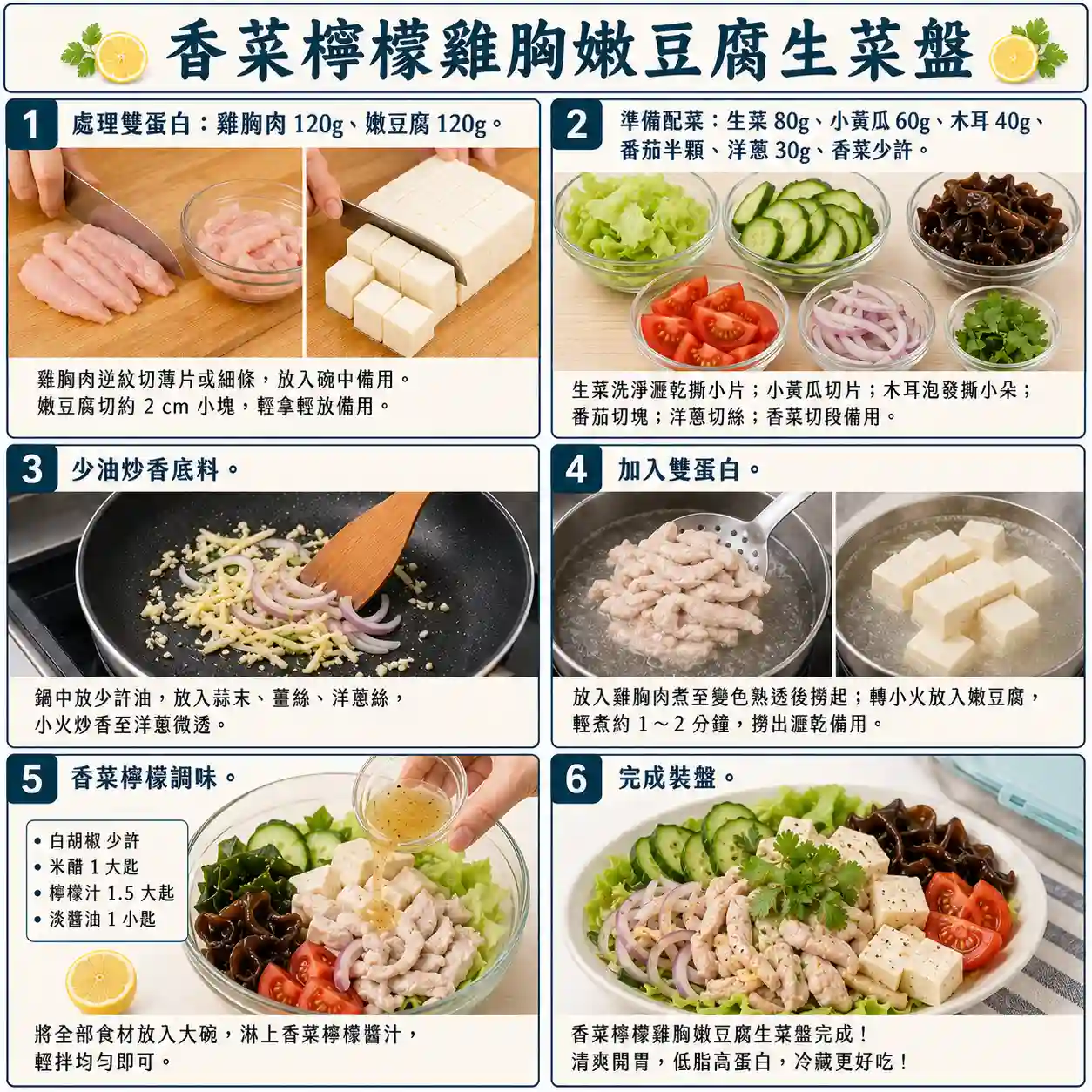 食譜教學圖