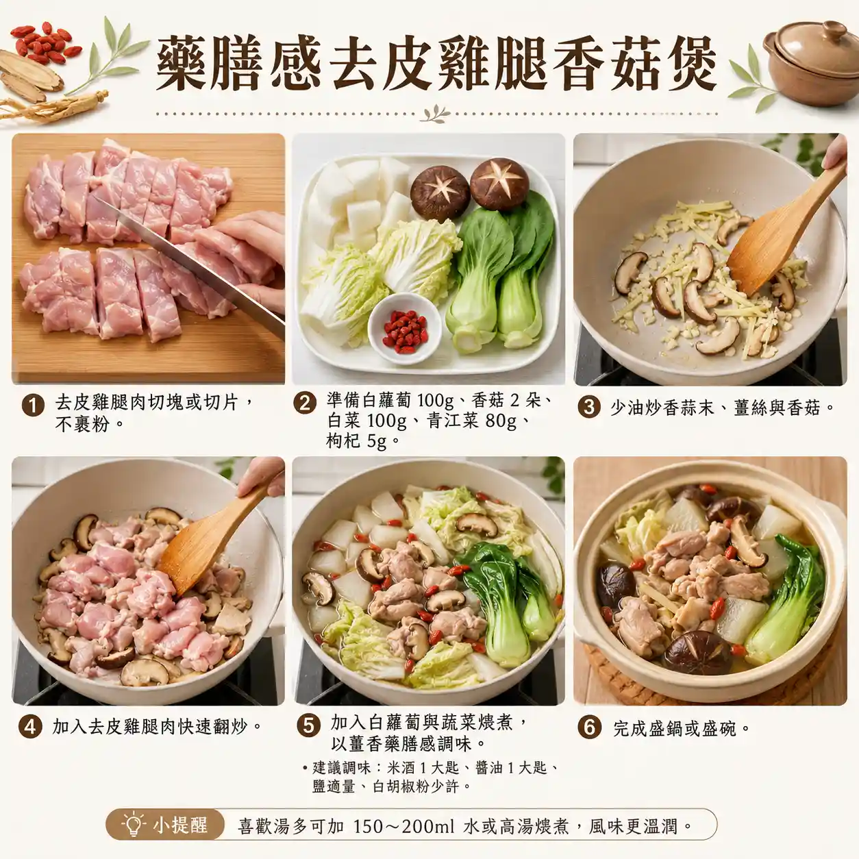 食譜教學圖