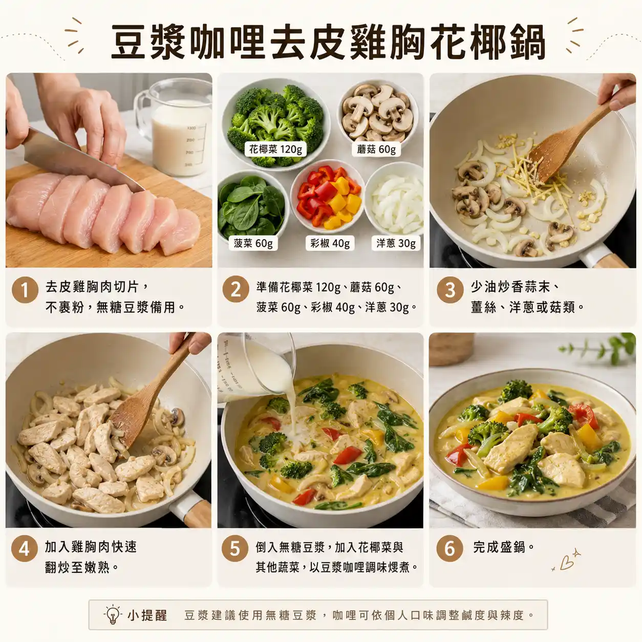 食譜教學圖