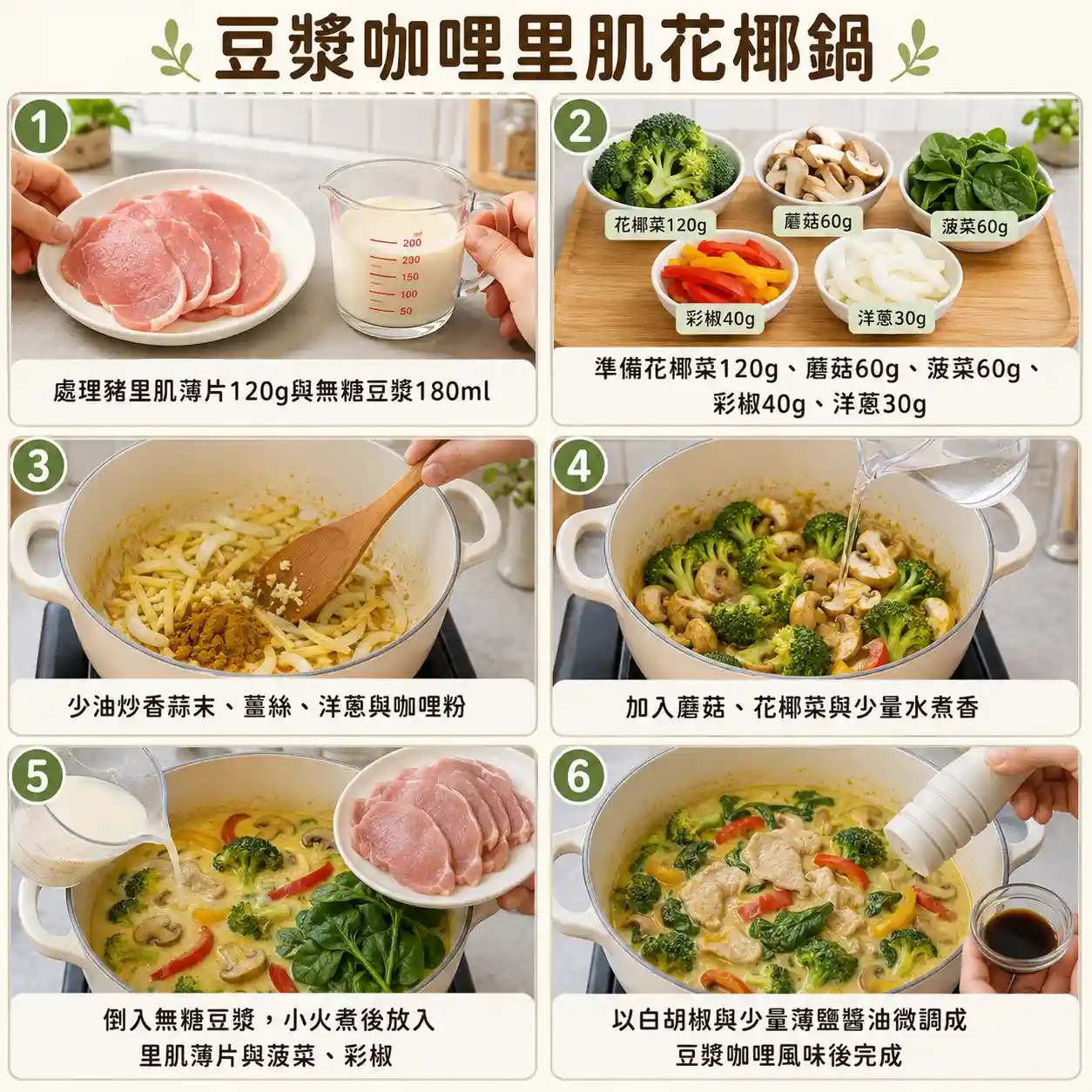 食譜教學圖