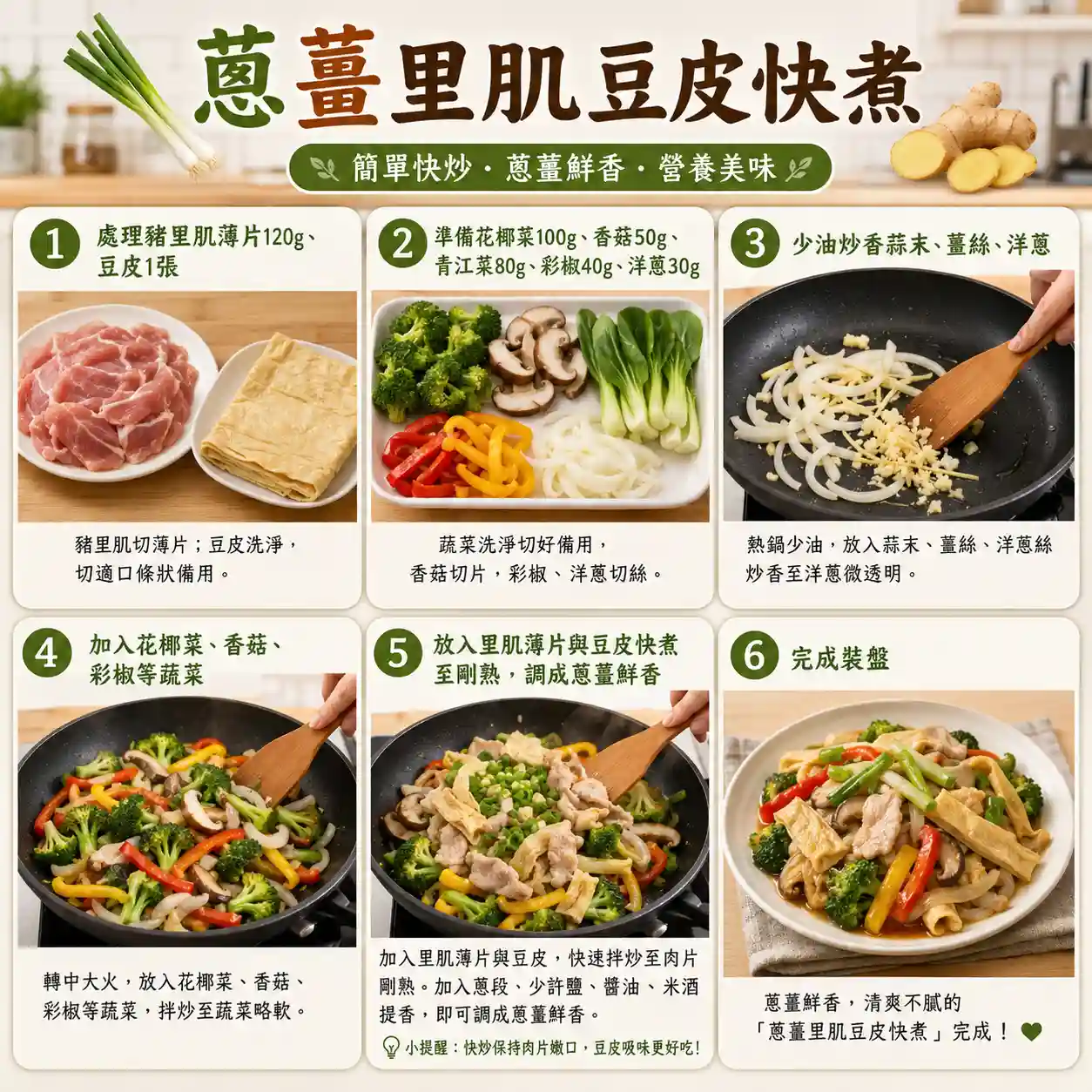 食譜教學圖