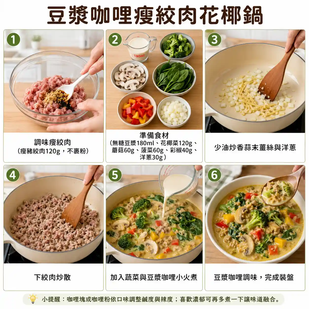 食譜教學圖