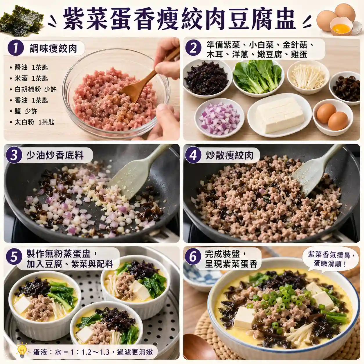 食譜教學圖