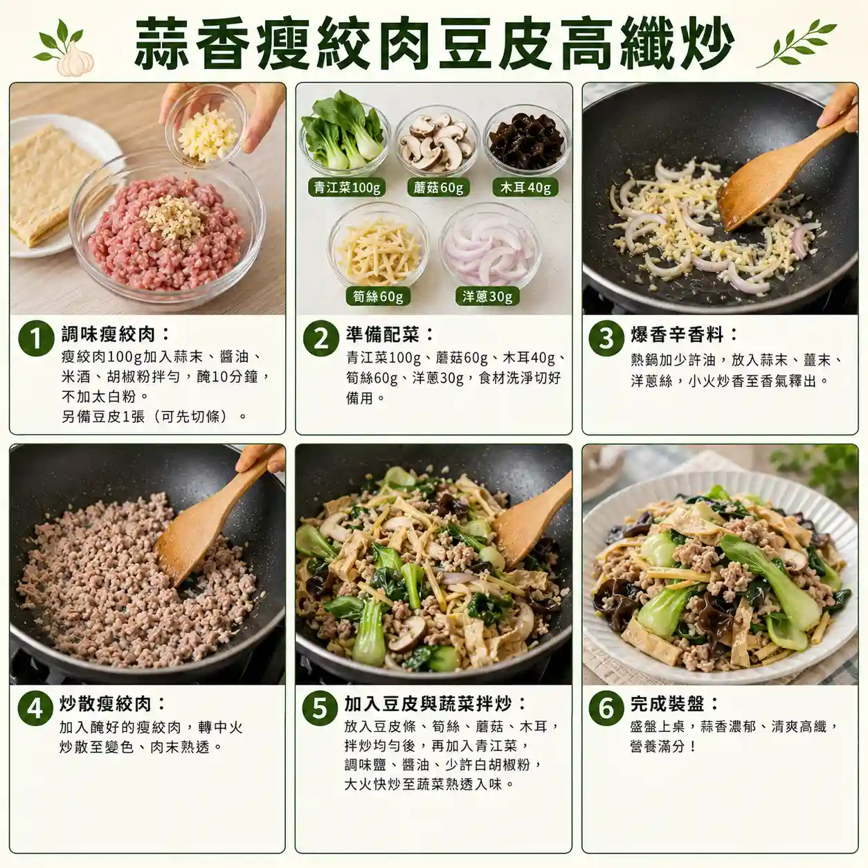 食譜教學圖