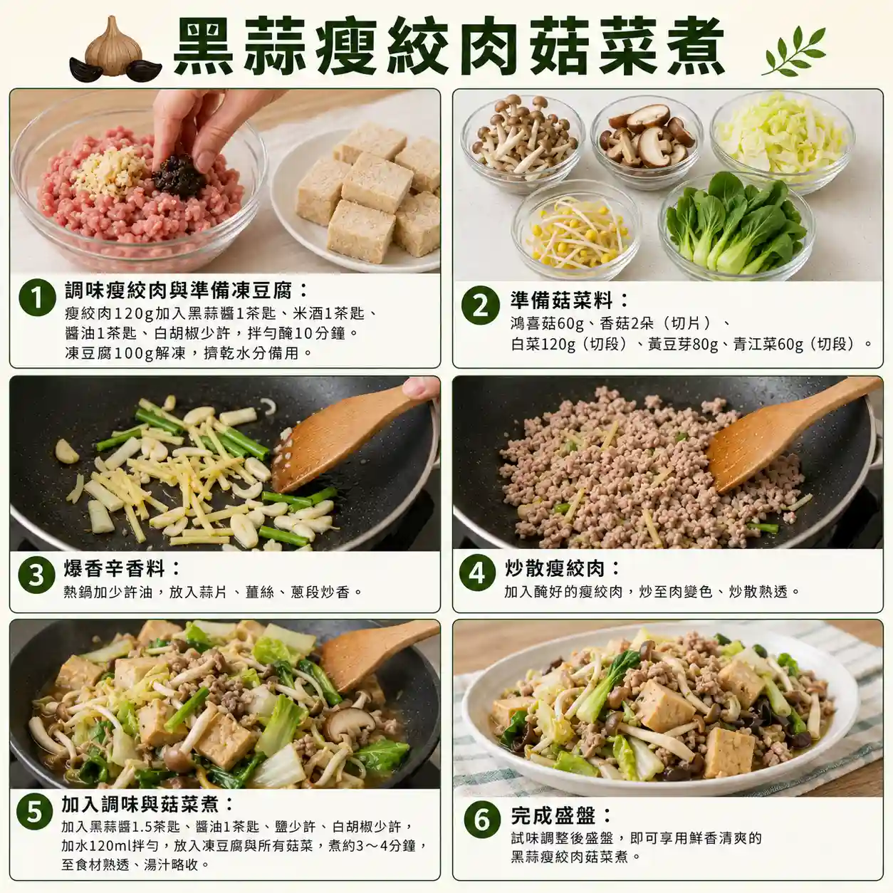 食譜教學圖