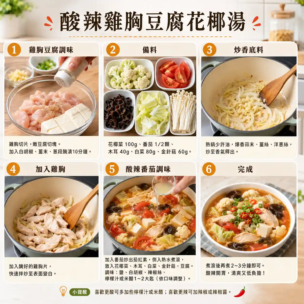 食譜教學圖