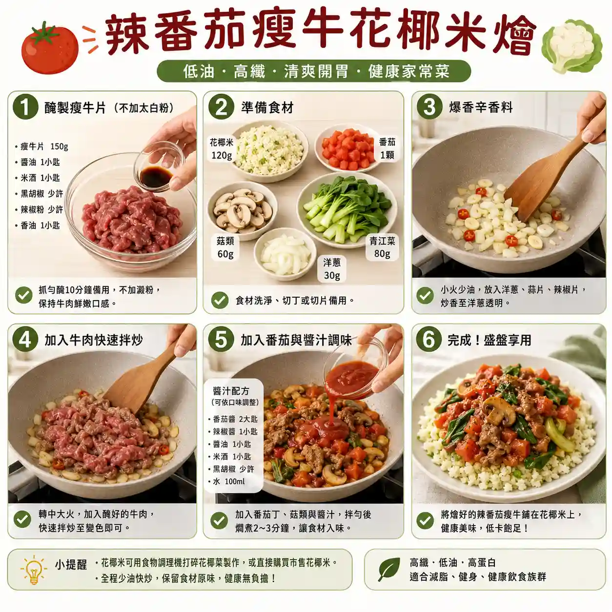 食譜教學圖