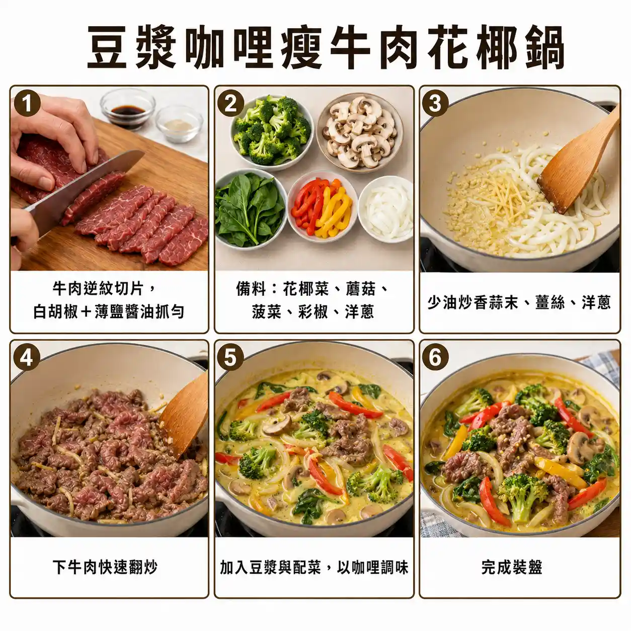食譜教學圖