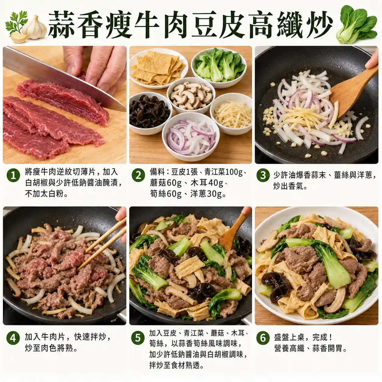 食譜教學圖