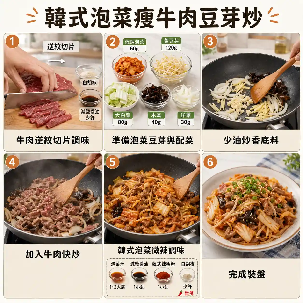 食譜教學圖