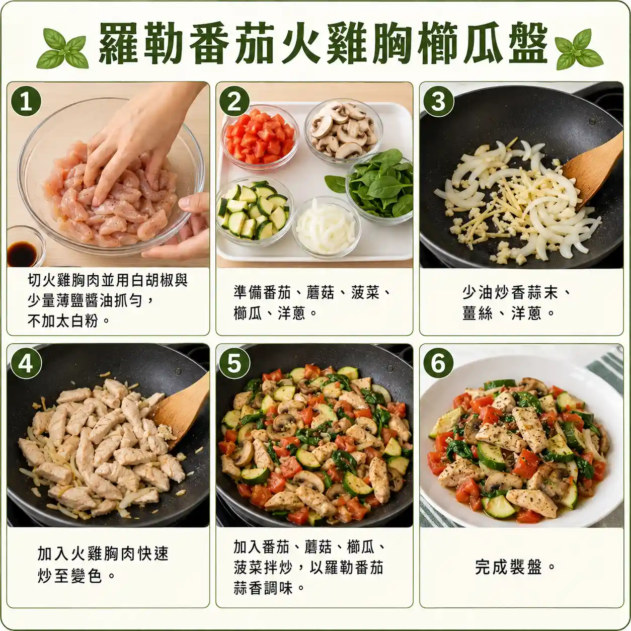 食譜教學圖