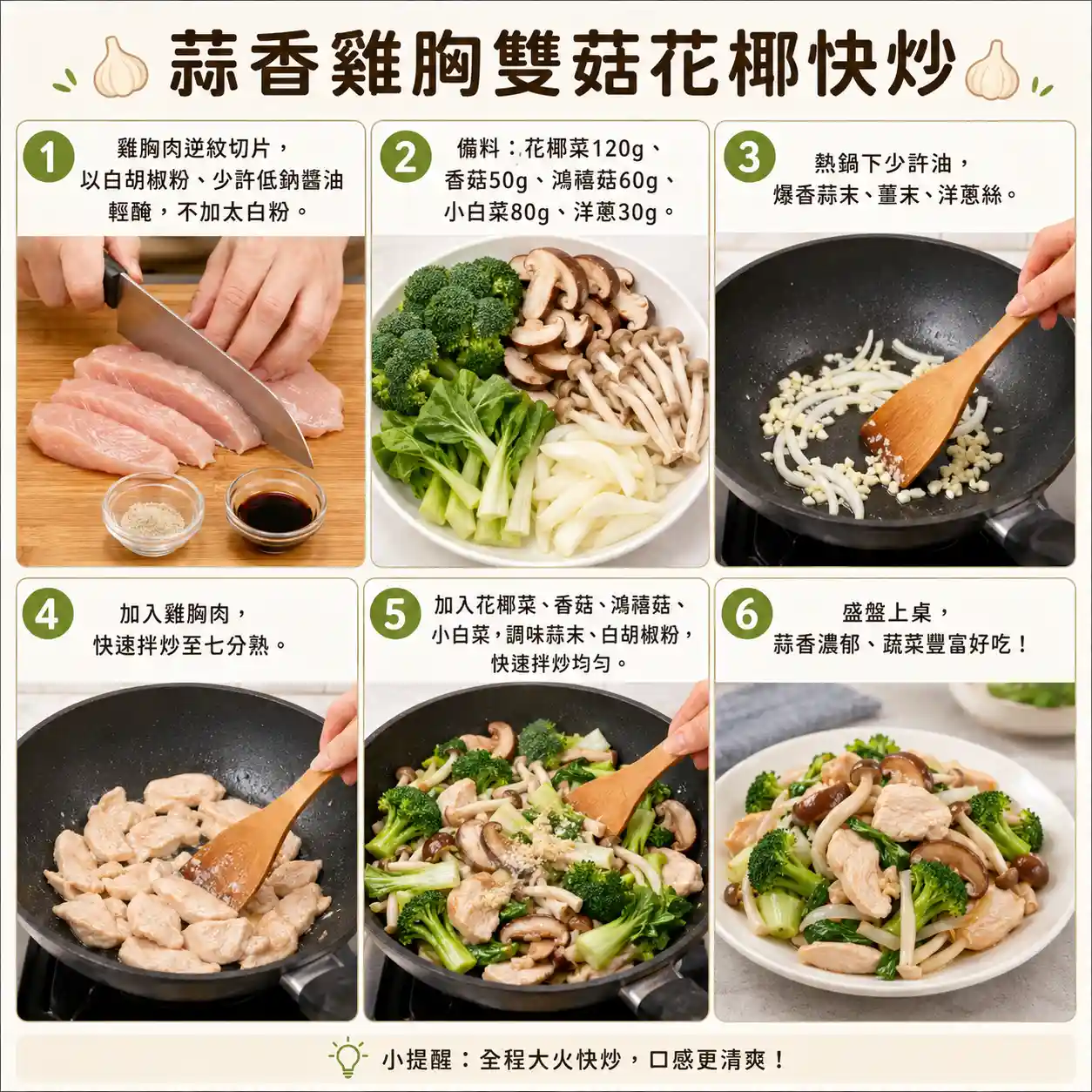食譜教學圖