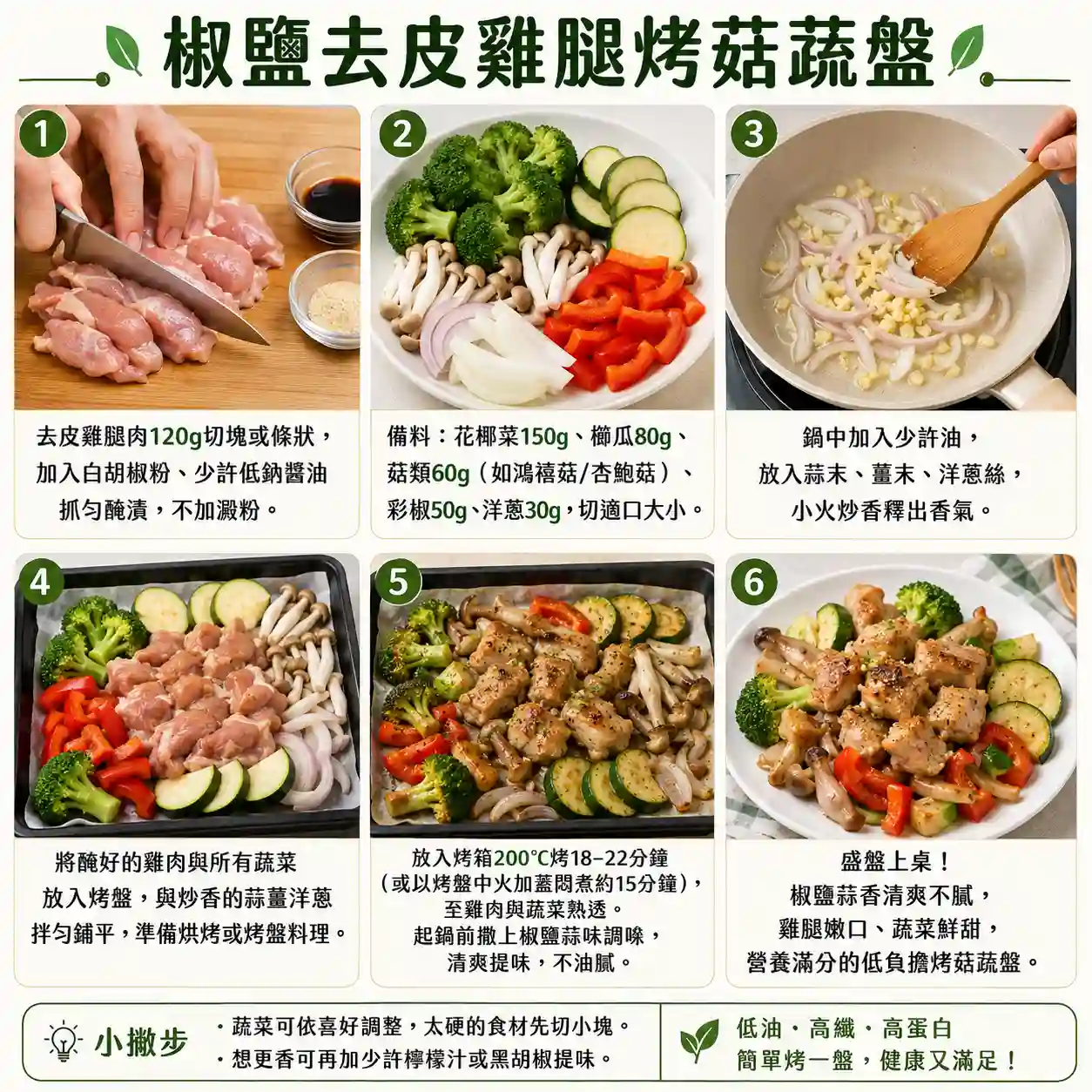食譜教學圖