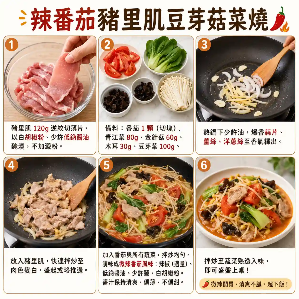食譜教學圖