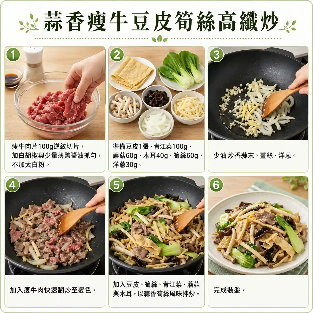 食譜教學圖