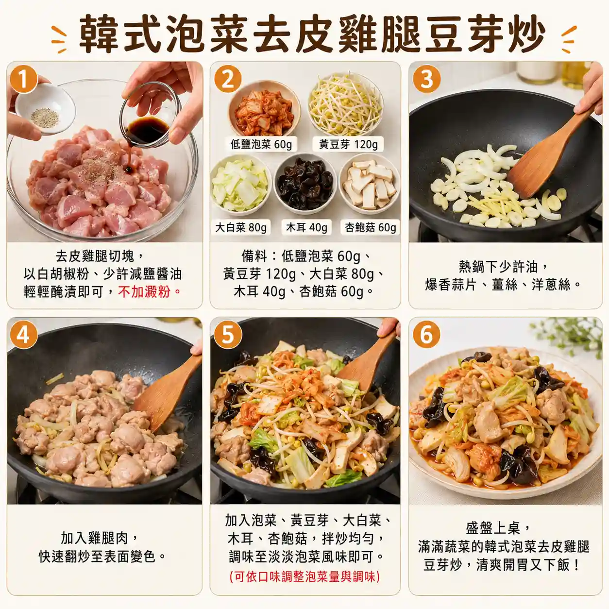 食譜教學圖