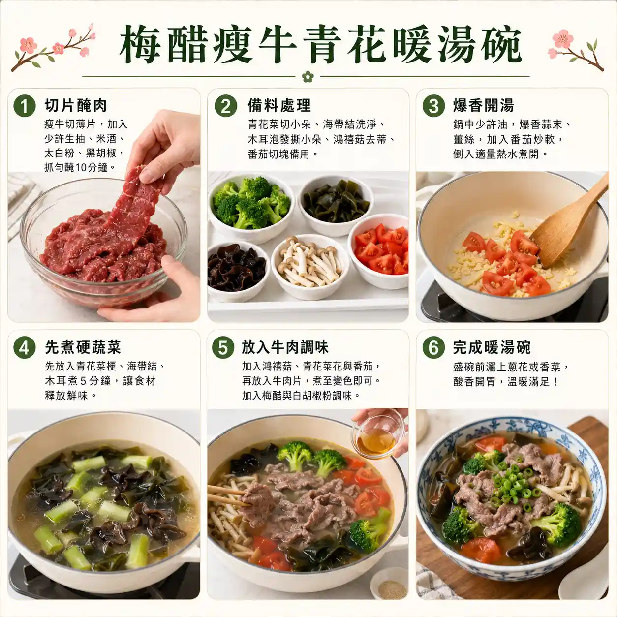 食譜教學圖
