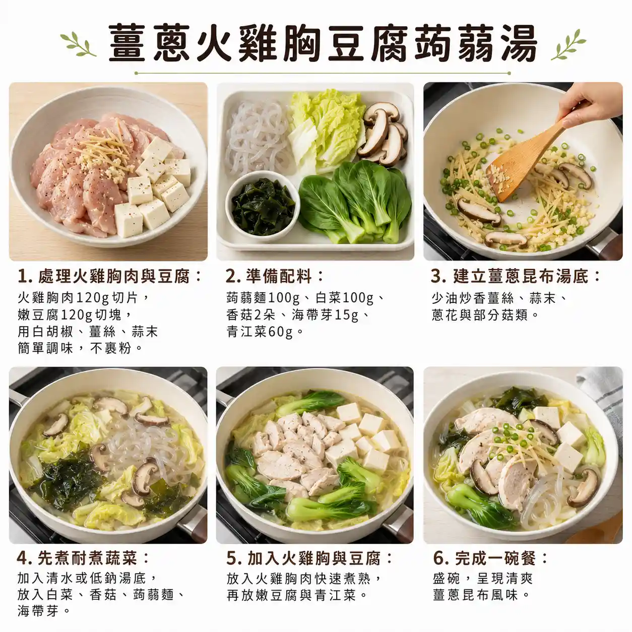 食譜教學圖