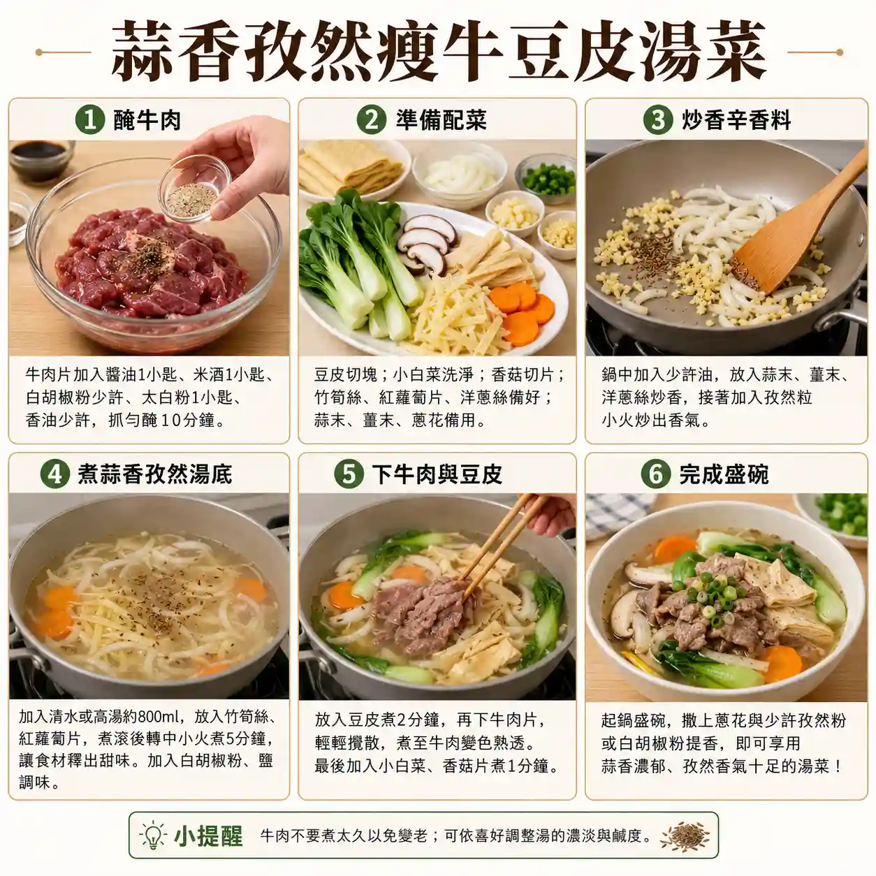 食譜教學圖