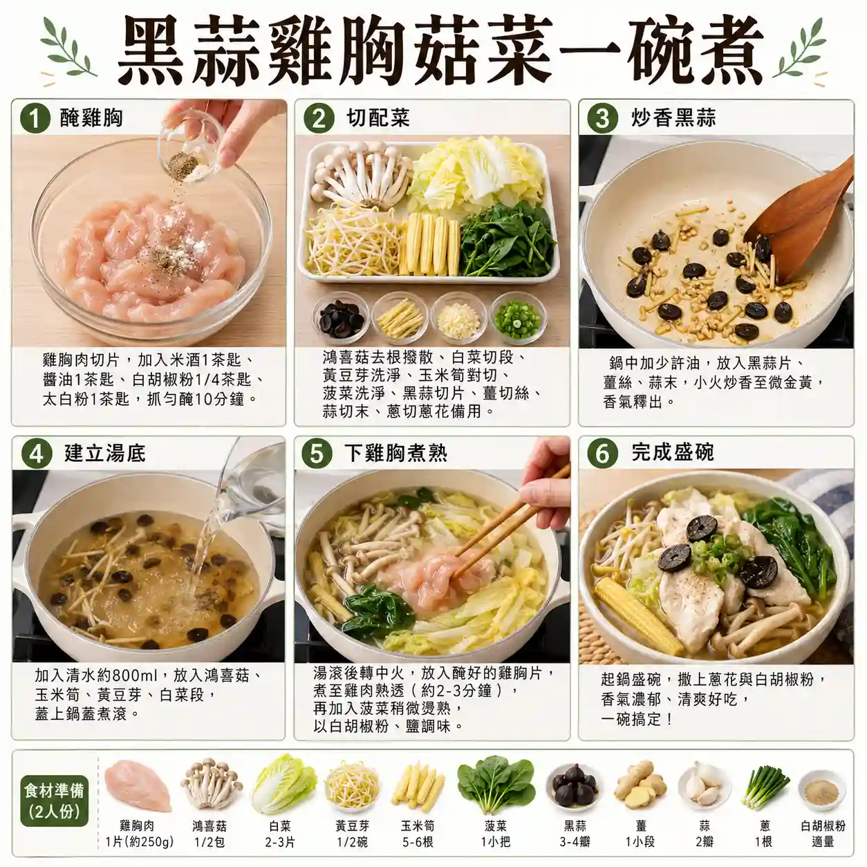 食譜教學圖