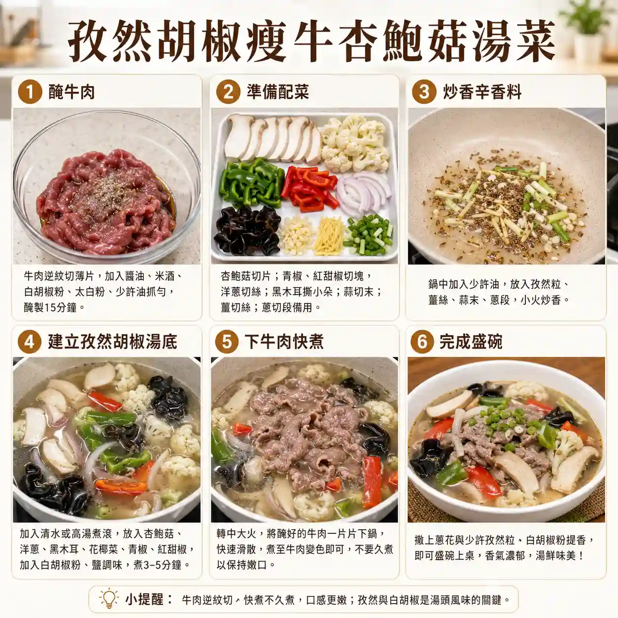 食譜教學圖