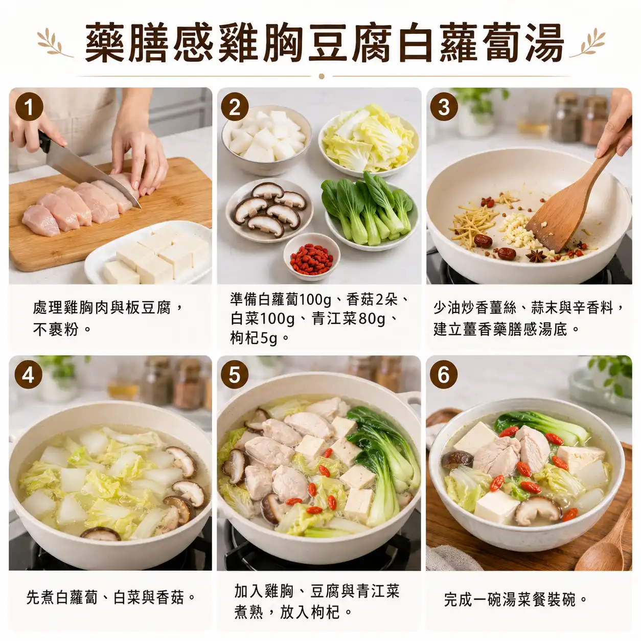 食譜教學圖