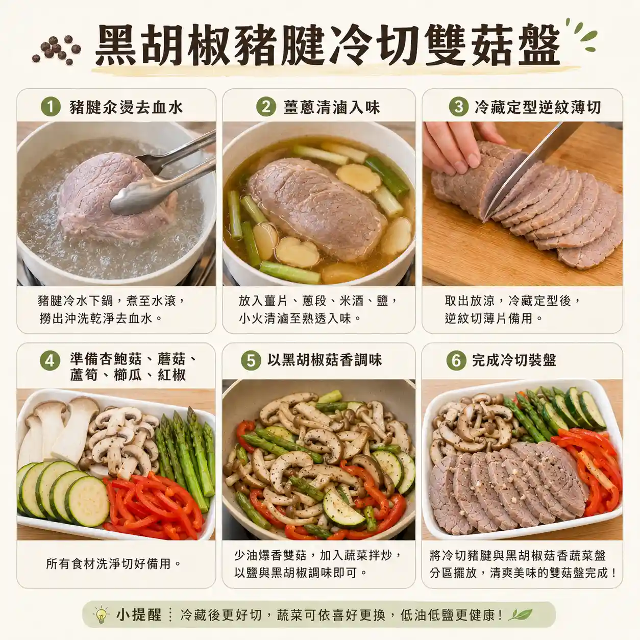 食譜教學圖