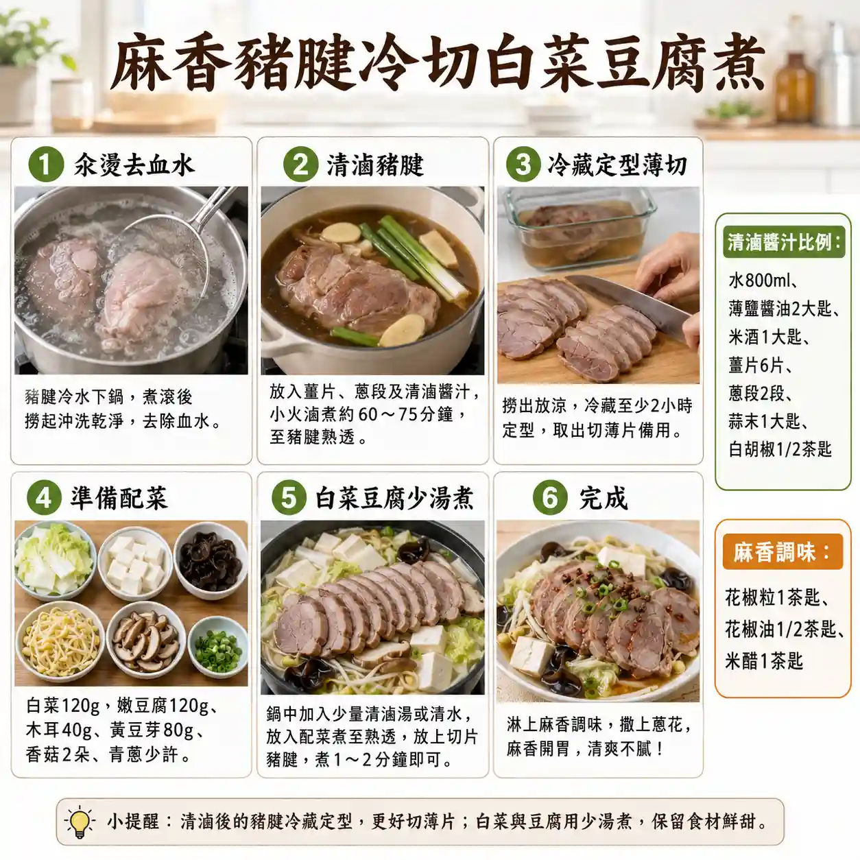 食譜教學圖