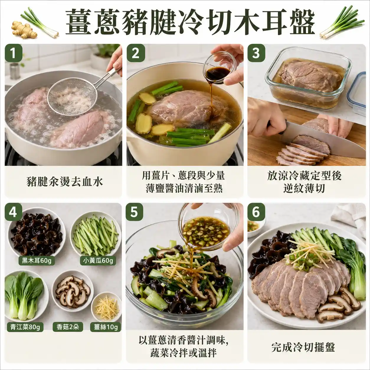 食譜教學圖