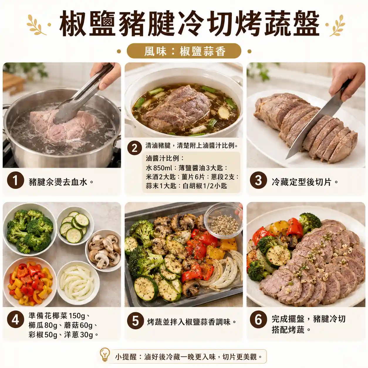 食譜教學圖