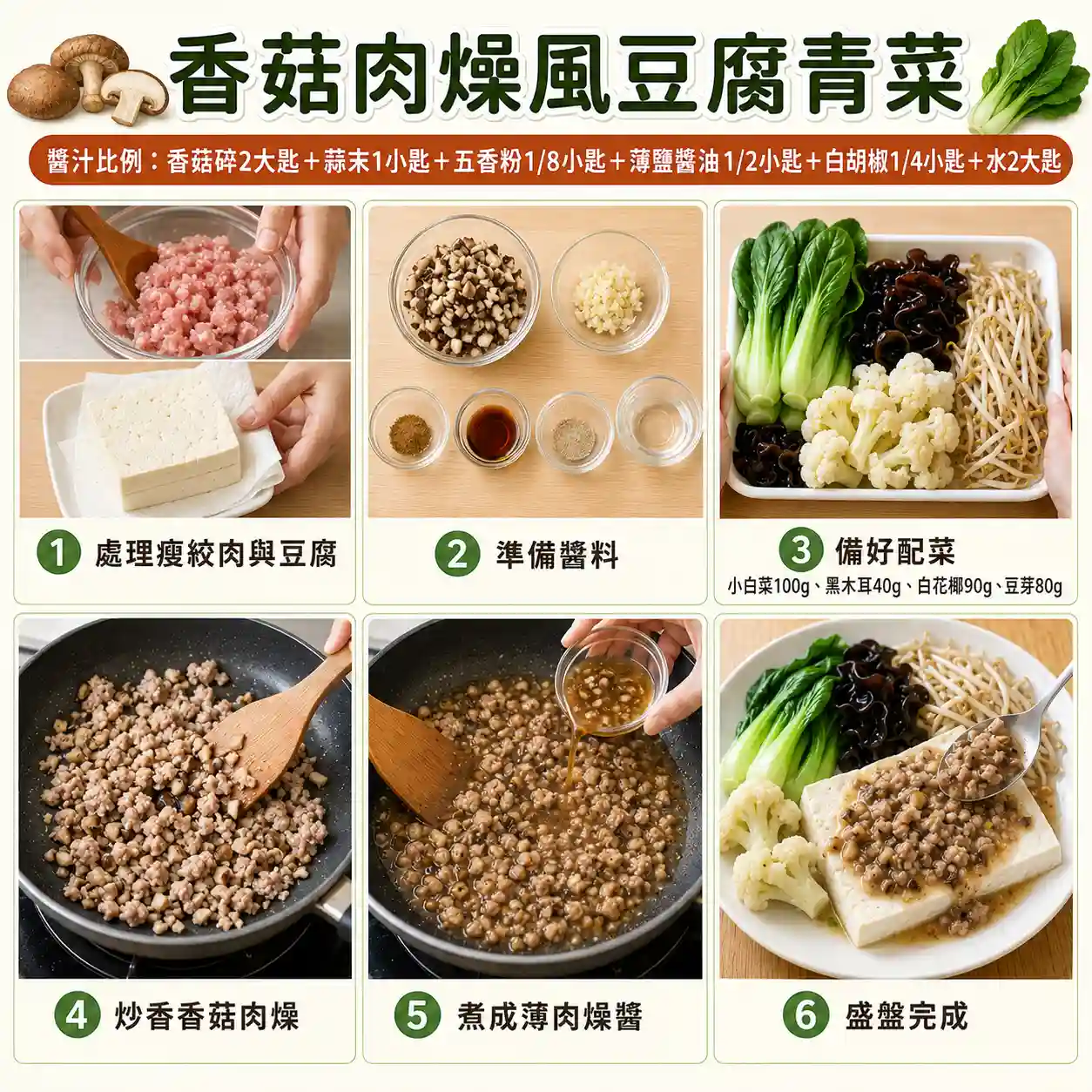 食譜教學圖