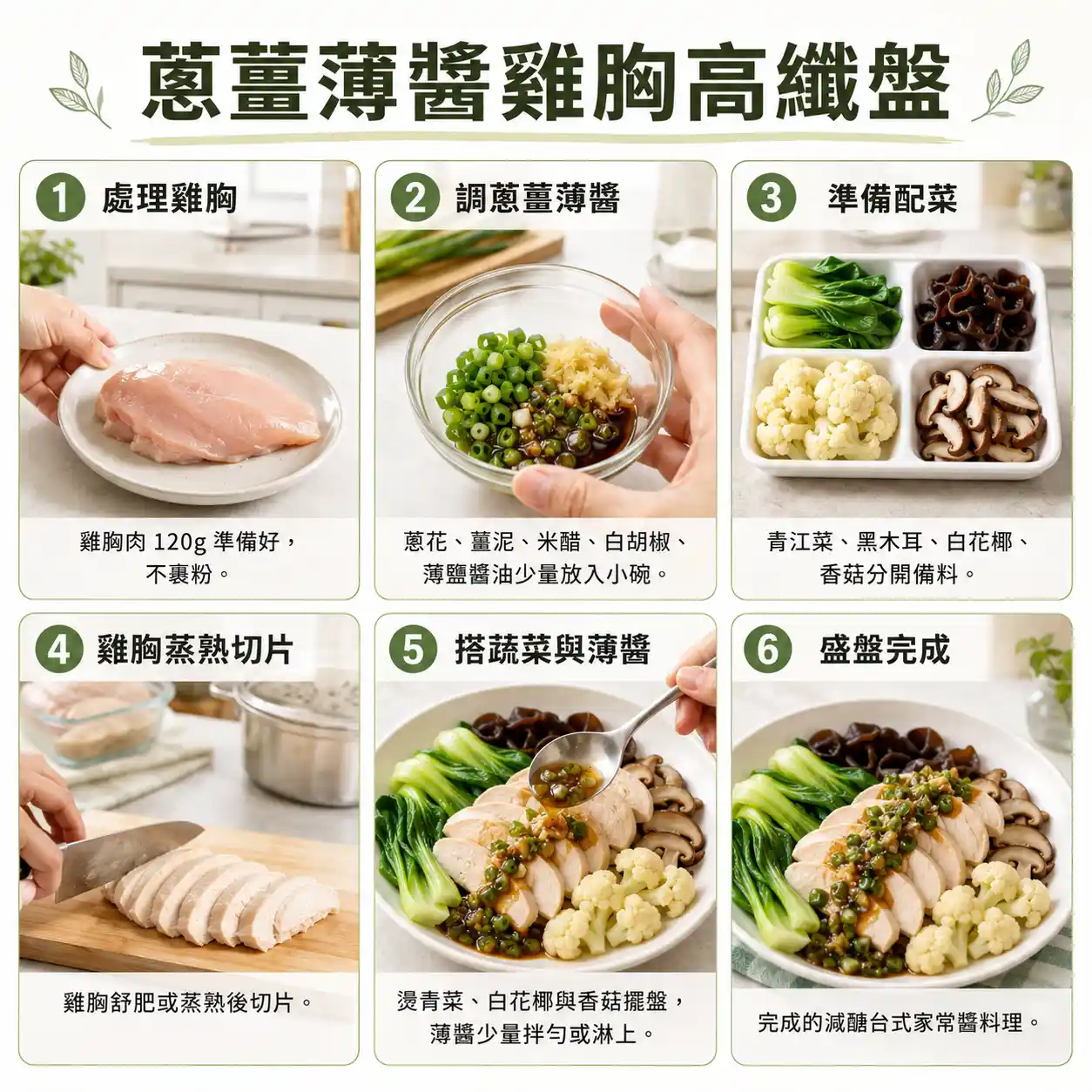 食譜教學圖
