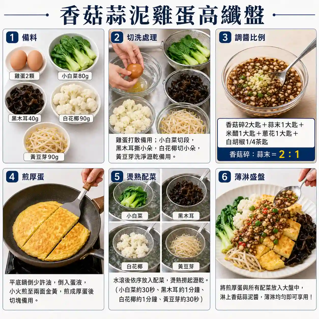 食譜教學圖