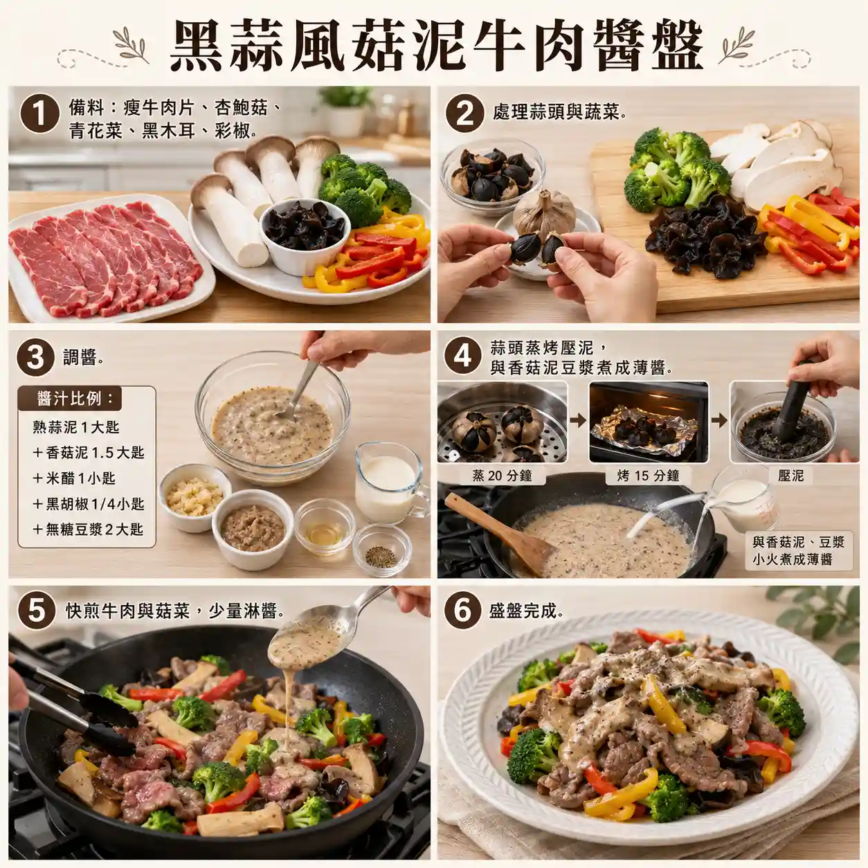 食譜教學圖