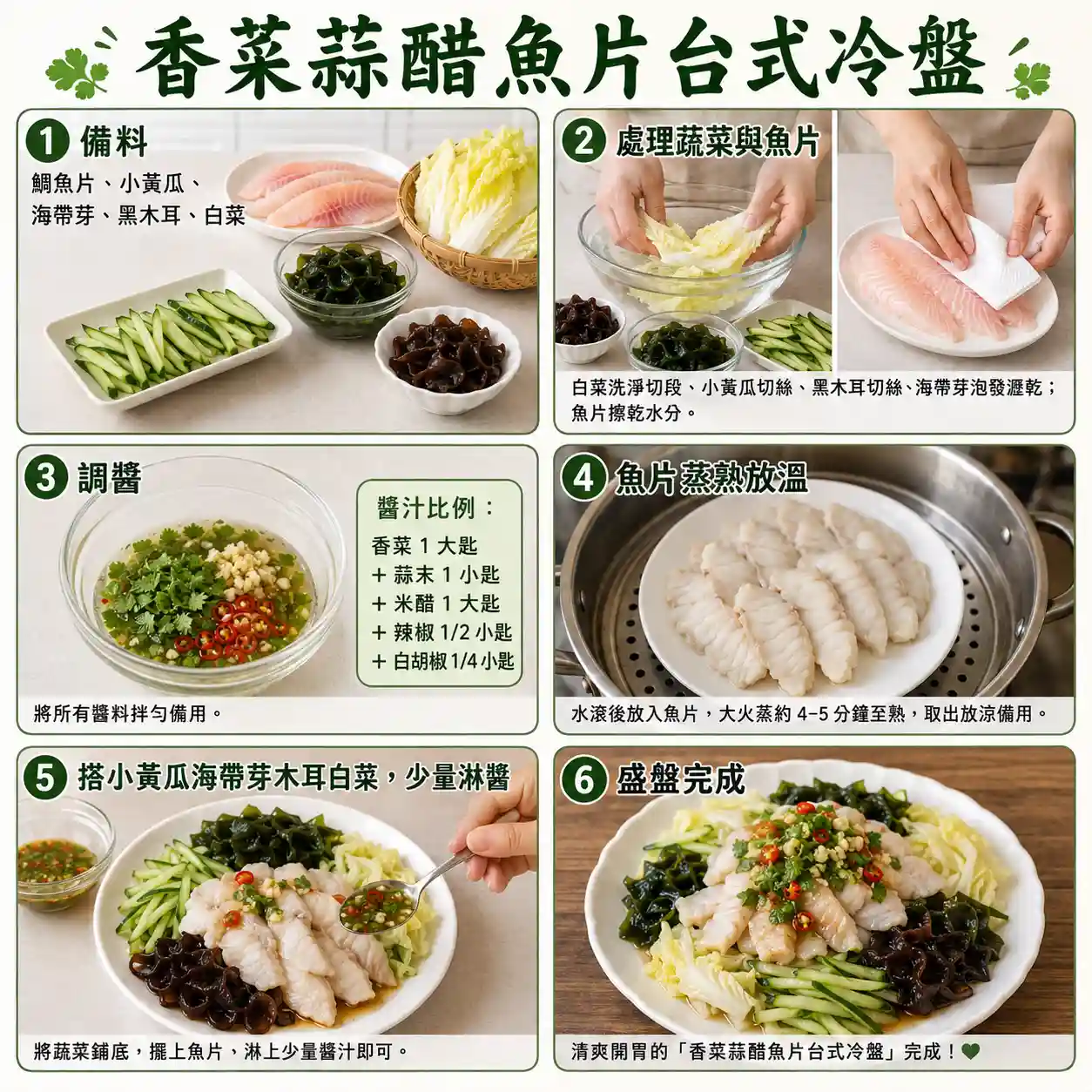 食譜教學圖