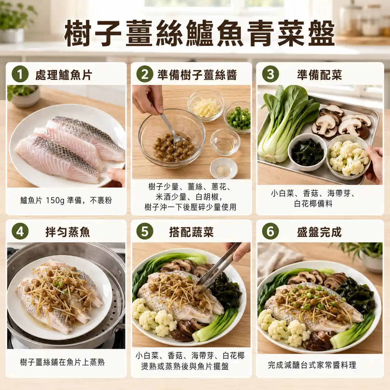 食譜教學圖