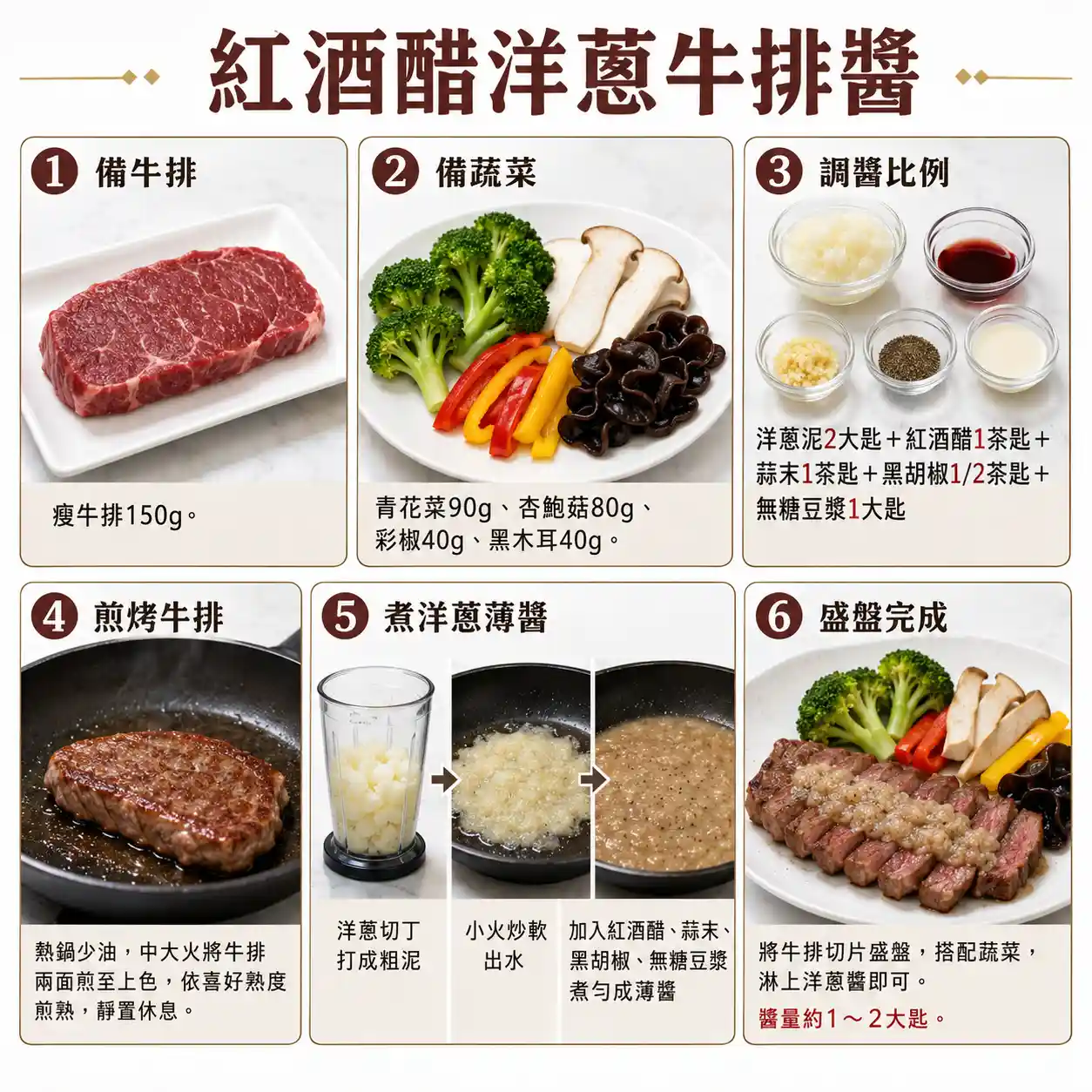 食譜教學圖