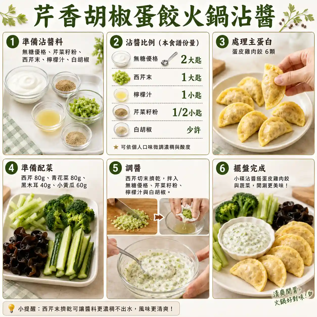 食譜教學圖