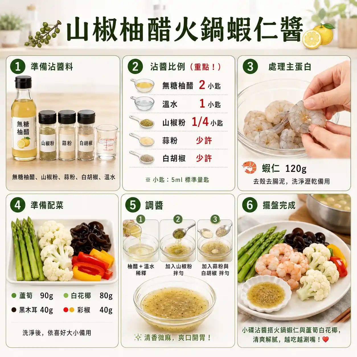 食譜教學圖
