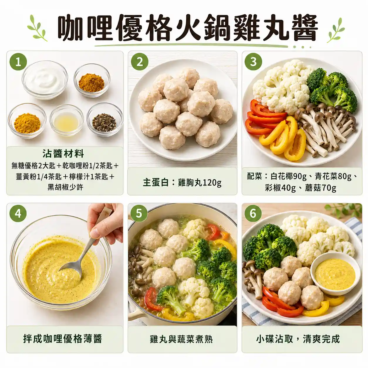 食譜教學圖