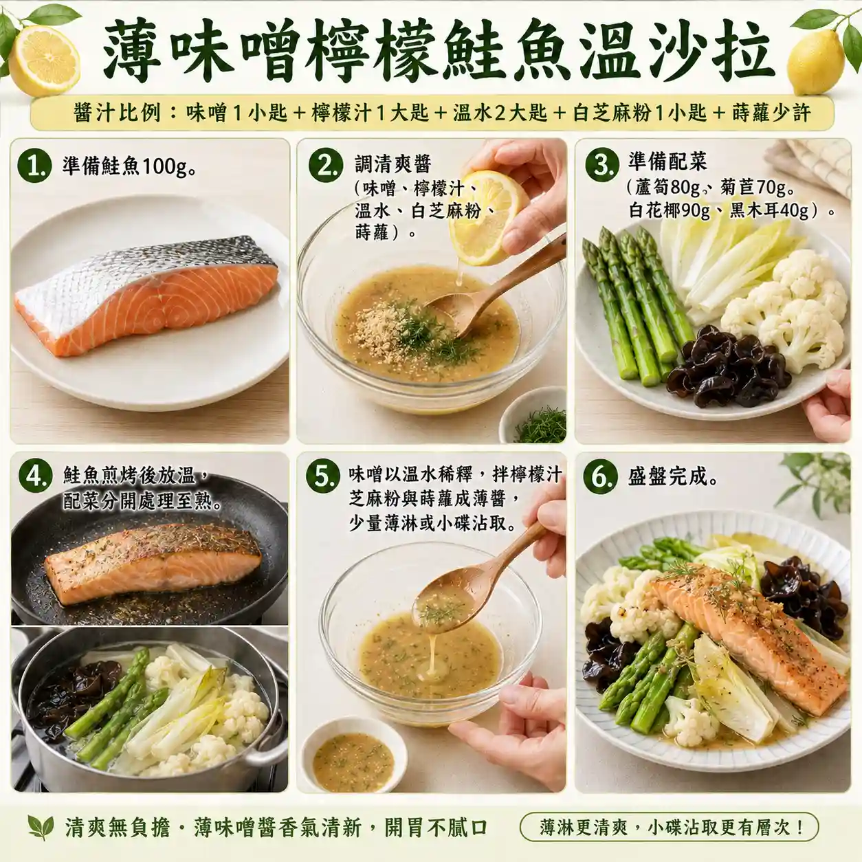 食譜教學圖