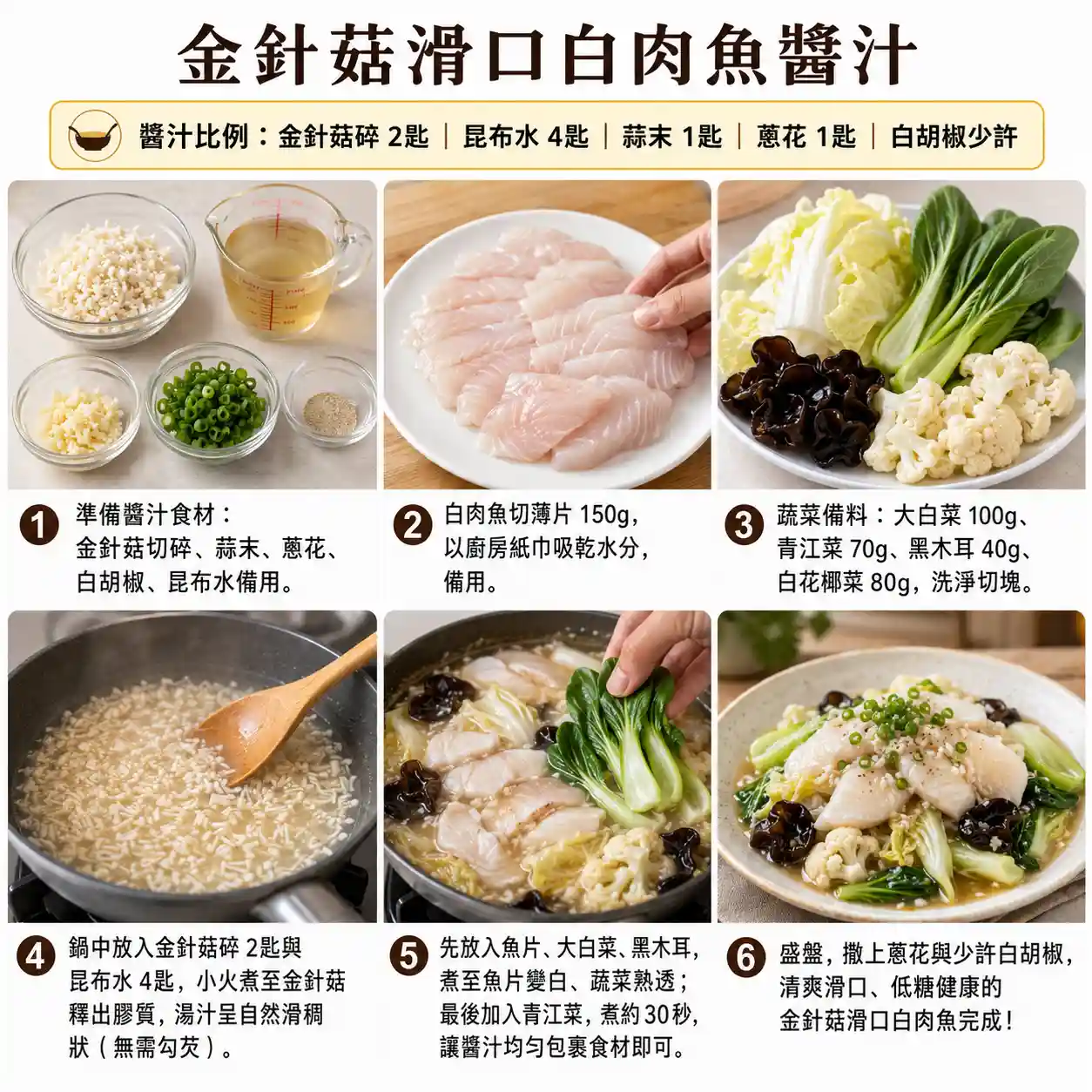 食譜教學圖