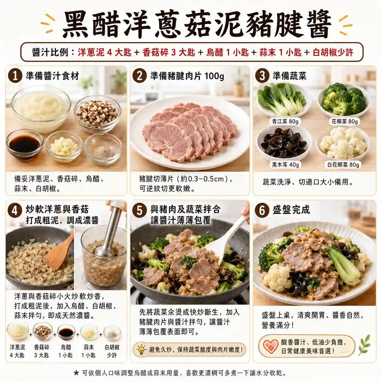 食譜教學圖