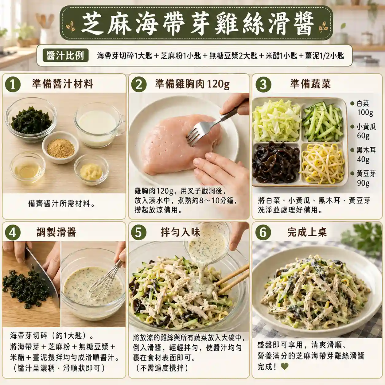 食譜教學圖